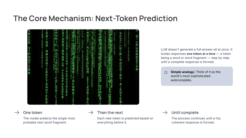 Next-Token Prediction — How LLMs Generate Text